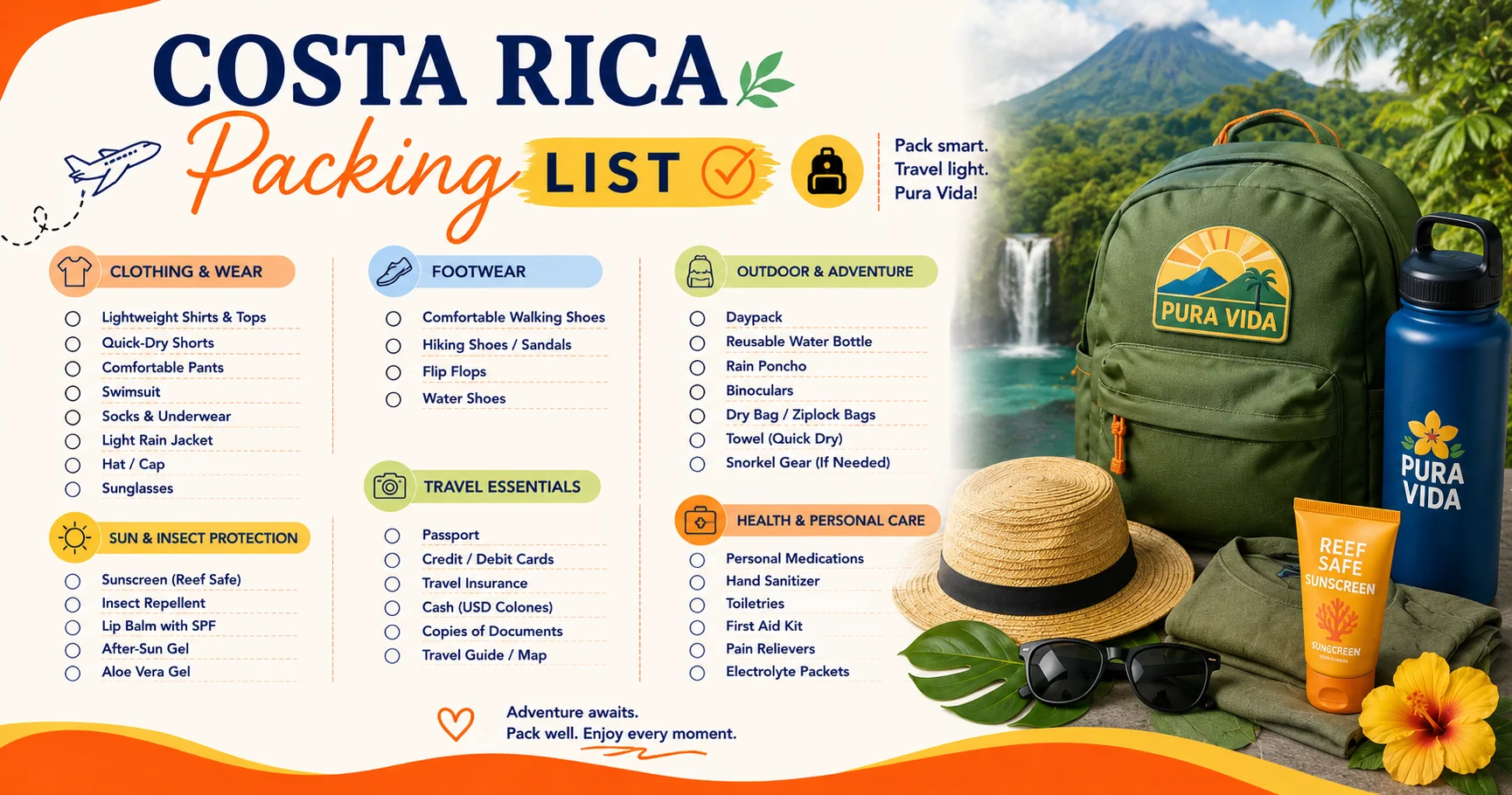 Costa Rica Packing List
